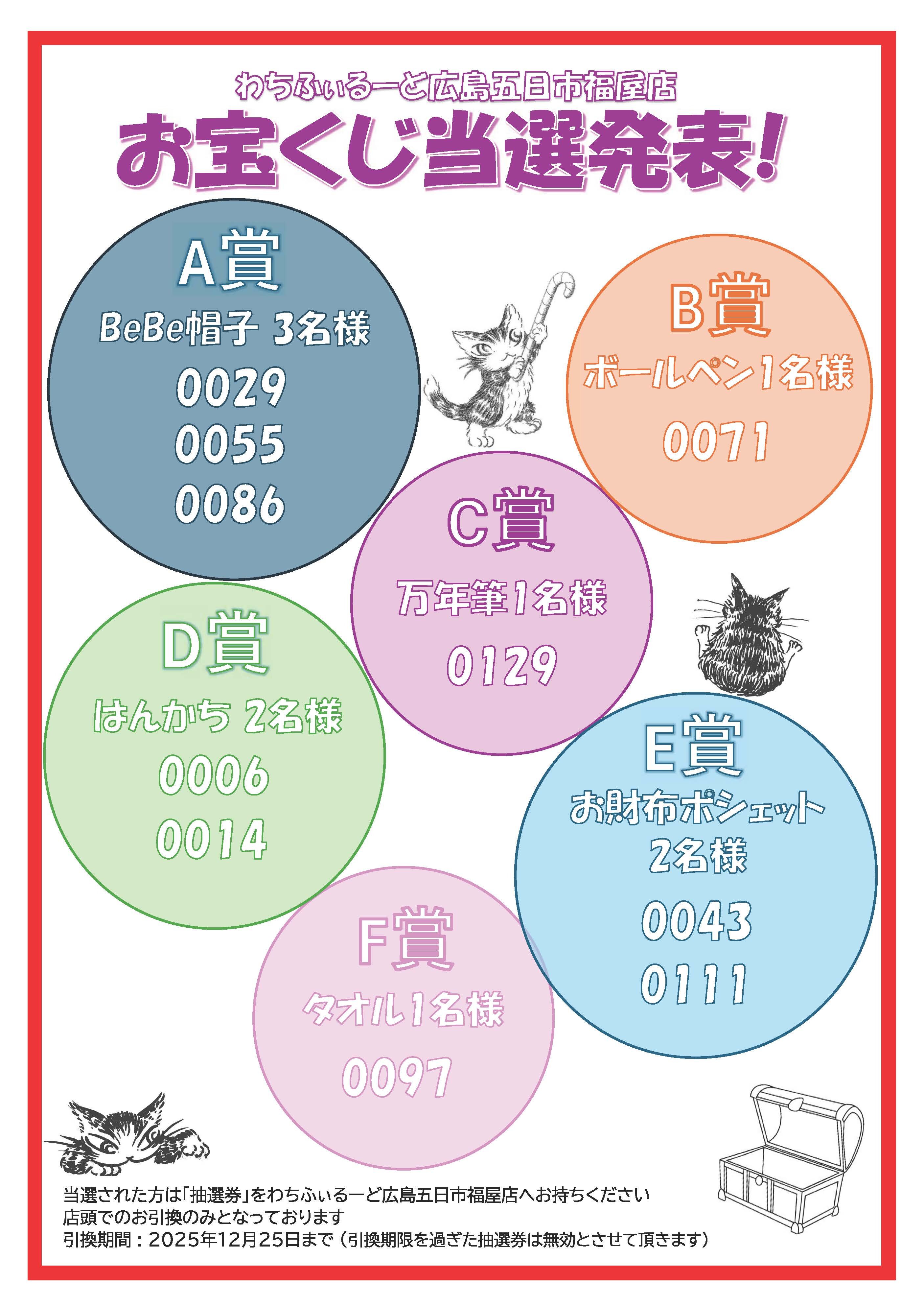 わちふぃーるど広島五日市福屋店／「お宝抽選券」当選発表！のお知らせ